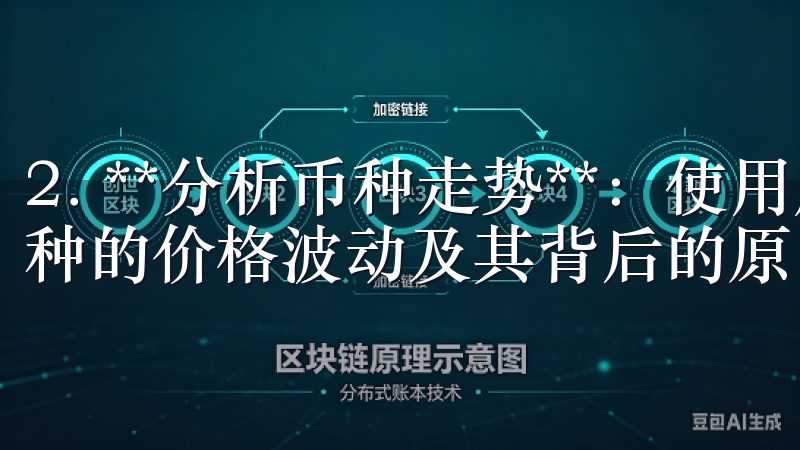 2. **分析币种走势**：使用历史数据分析工具，观察币种的价格波动及其背后的原因，有助于判断未来走势。