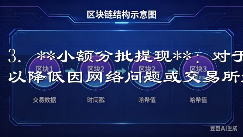 3. **小额分批提现**：对于大额提现，建议分批进行，以降低因网络问题或交易所维护而造成的风险。