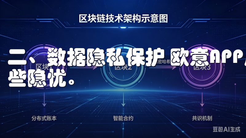 二、数据隐私保护 欧意APP用户数据的收集和处理方面存一些隐忧。