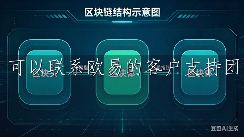 可以联系欧易的客户支持团队，他们会提供及时帮助。