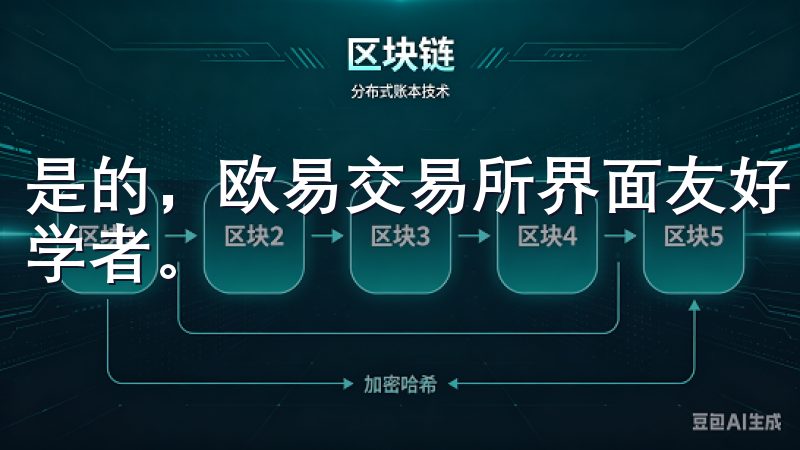 是的，欧易交易所界面友好，提供丰富的学习资源，非常适合初学者。