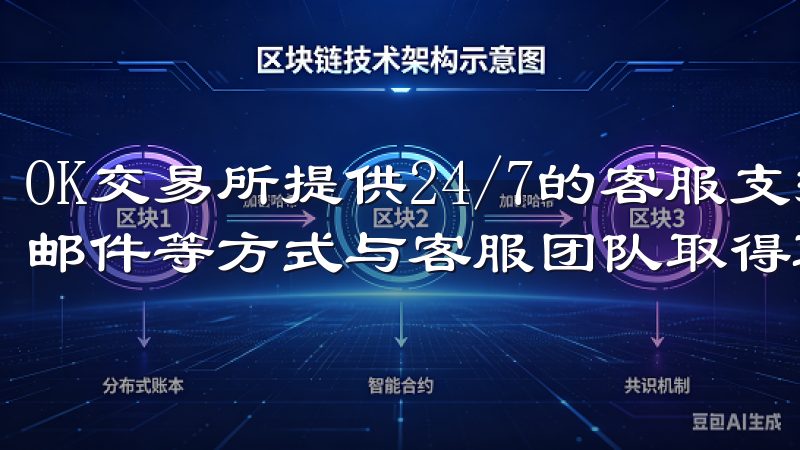 OK交易所提供24/7的客服支持，用户可以通过在线聊天、邮件等方式与客服团队取得联系。
