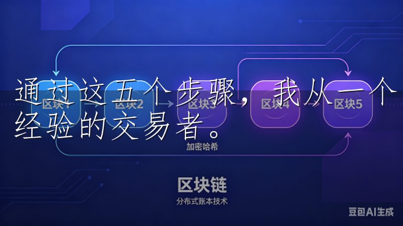 通过这五个步骤，我从一个欧意交易所的新手逐渐成长为一个有经验的交易者。