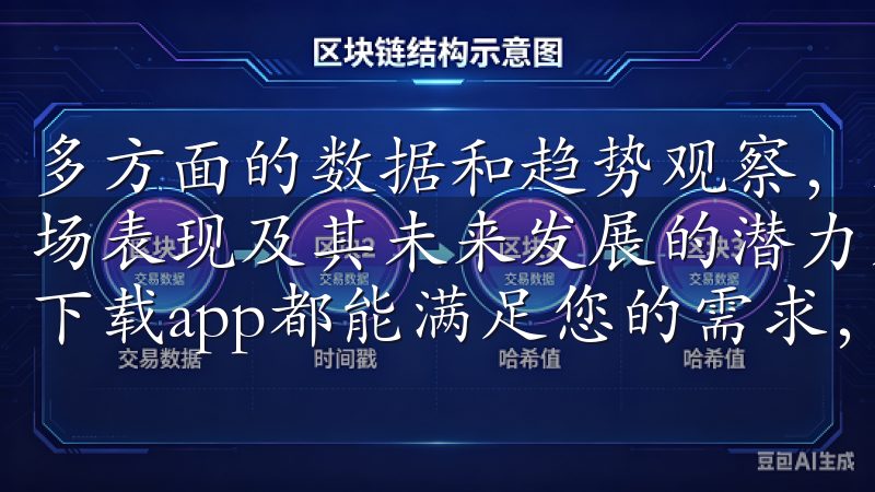 多方面的数据和趋势观察，本文将为您呈现OK交易所当前的市场表现及其未来发展的潜力无论您是新手还是资深投资者，欧易下载app都能满足您的需求，助您轻松掌控市场动态。