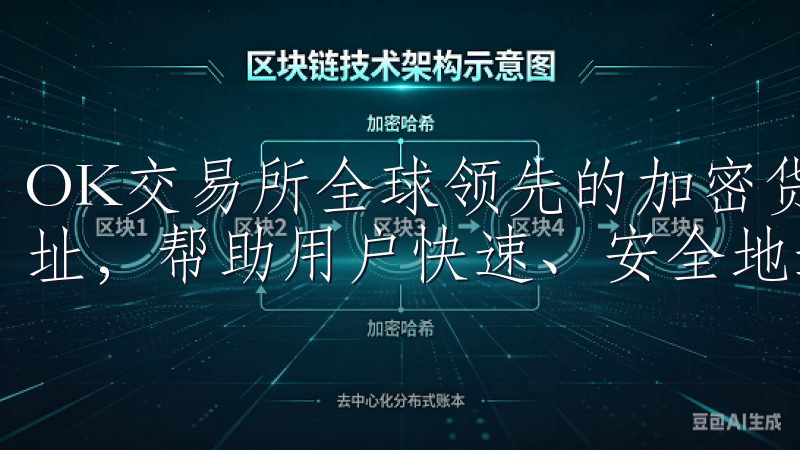 OK交易所全球领先的加密货币交易平台，提供了便捷的下载地址，帮助用户快速、安全地进行交易。
