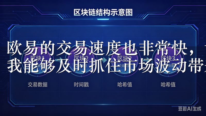 欧易的交易速度也非常快，订单匹配和执行几乎是即时的，这让我能够及时抓住市场波动带来的机会。