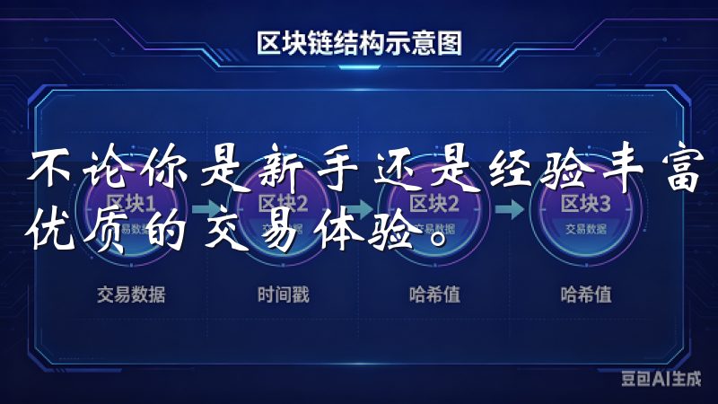 不论你是新手还是经验丰富的投资者，OK交易所都能为你提供优质的交易体验。