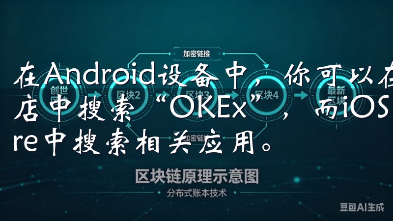 在Android设备中，你可以在Google Play商店中搜索“OKEx”，而iOS用户则可以在App Store中搜索相关应用。