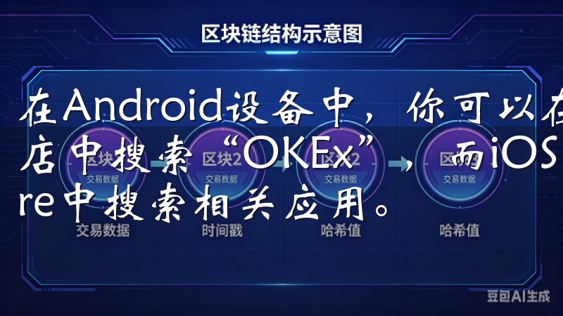 在Android设备中，你可以在Google Play商店中搜索“OKEx”，而iOS用户则可以在App Store中搜索相关应用。