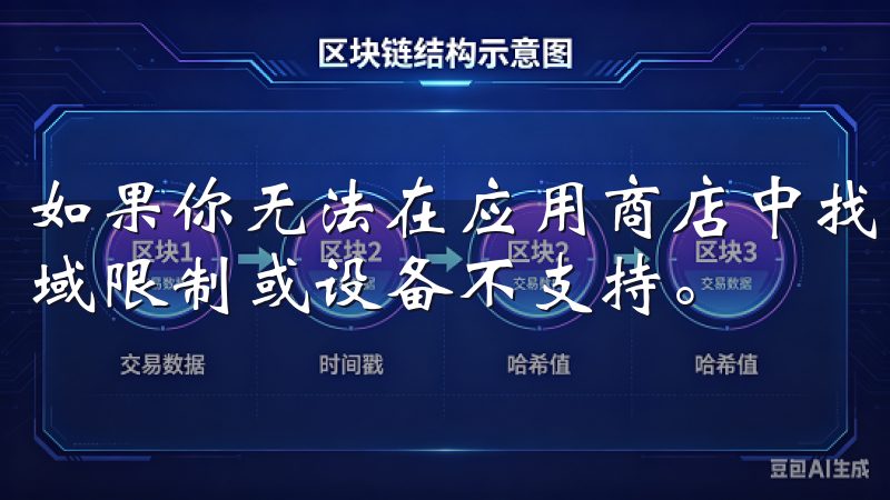如果你无法在应用商店中找到OK交易所APP，可能是因为区域限制或设备不支持。