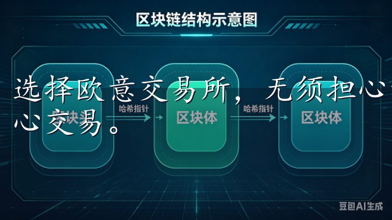 选择欧意交易所，无须担心资金被盗或信息泄露的问题，让你安心交易。
