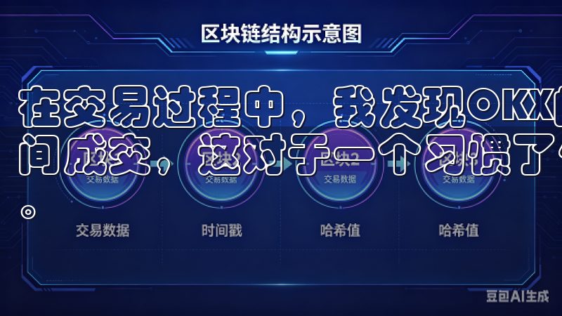 在交易过程中，我发现OKX的交易速度非常快，订单几乎是瞬间成交，这对于一个习惯了传统金融市场的我来说，简直是惊喜。