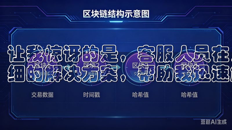 让我惊讶的是，客服人员在几分钟内就回复了我，并且提供了详细的解决方案，帮助我迅速解决了问题。