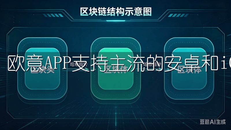 欧意APP支持主流的安卓和iOS系统。