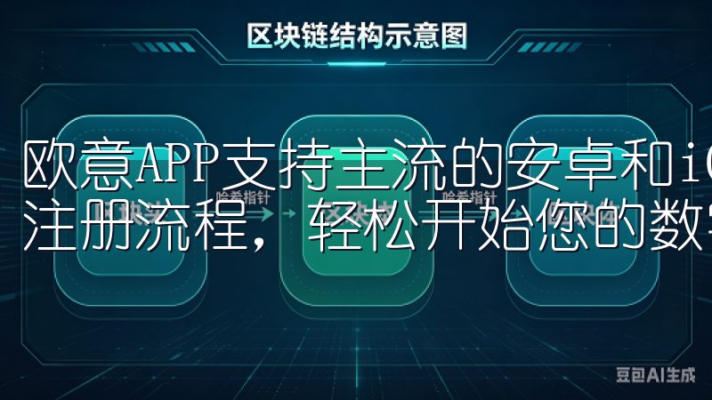 欧意APP支持主流的安卓和iOS系统了解OK交易所APP注册流程，轻松开始您的数字资产交易之旅。
