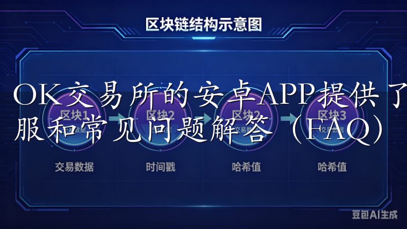 OK交易所的安卓APP提供了多种客户服务渠道，包括在线客服和常见问题解答（FAQ）。