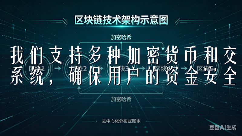 我们支持多种加密货币和交易对，拥有先进的交易技术和稳定的系统，确保用户的资金安全与交易顺畅。