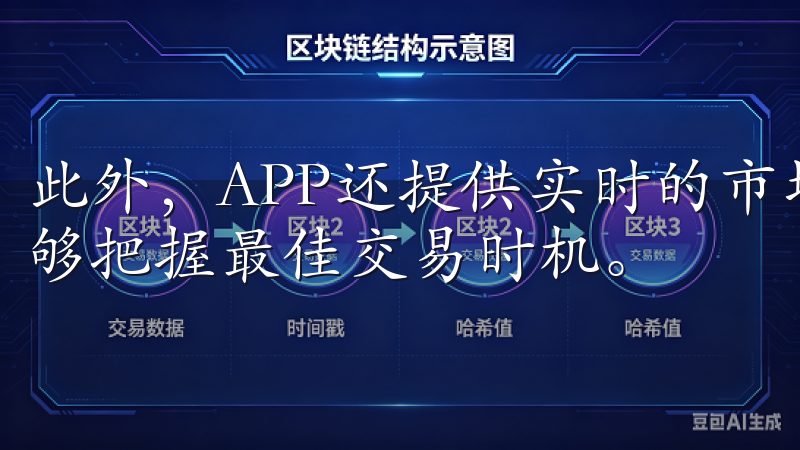 此外，APP还提供实时的市场信息和广泛的交易对，让用户能够把握最佳交易时机。