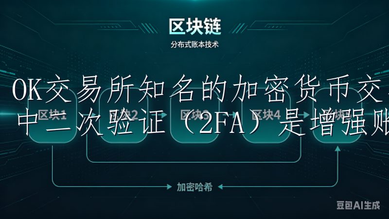 OK交易所知名的加密货币交易平台，提供了多重安全措施，其中二次验证（2FA）是增强账户安全的重要手段。