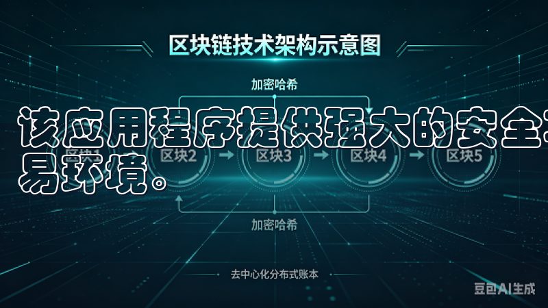 该应用程序提供强大的安全功能，保护您的投资，确保安全的交易环境。
