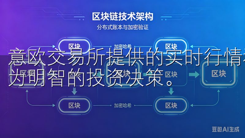 意欧交易所提供的实时行情和专业的交易图表，将帮助您做出更为明智的投资决策。