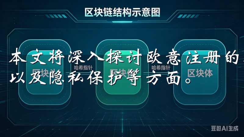 本文将深入探讨欧意注册的相关风险，包括账户安全、资金保障以及隐私保护等方面。