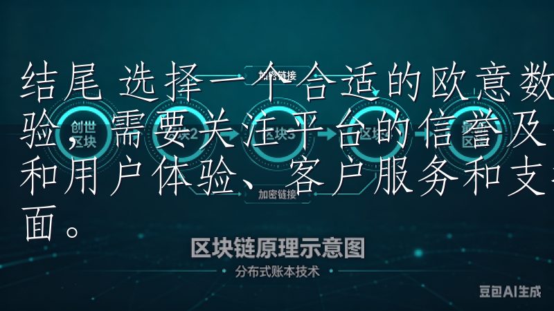 结尾 选择一个合适的欧意数字货币交易平台，获取最佳交易体验，需要关注平台的信誉及安全性、交易费用及佣金、交易功能和用户体验、客户服务和支持，以及市场选择及流动性等多个方面。