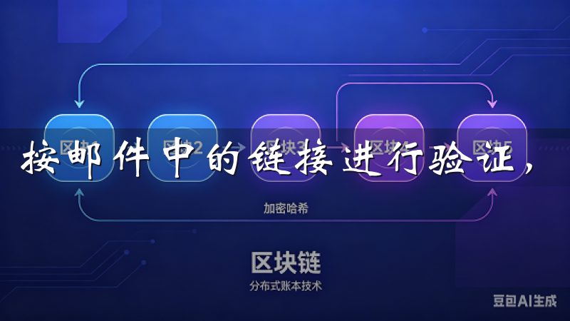 按邮件中的链接进行验证，手机验证同样重要。