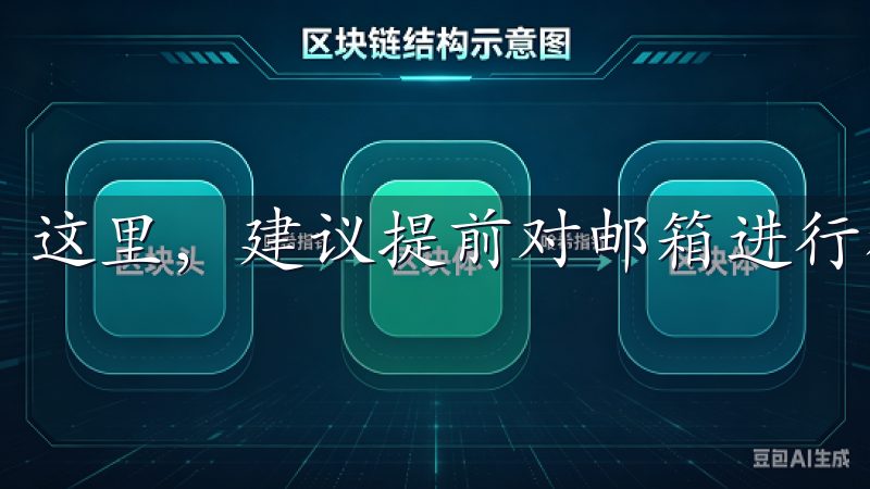 这里，建议提前对邮箱进行检查，再进行注册操作。