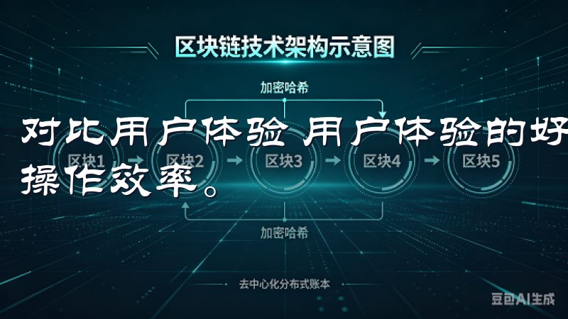 对比用户体验 用户体验的好坏直接影响我们虚拟货币交易中的操作效率。