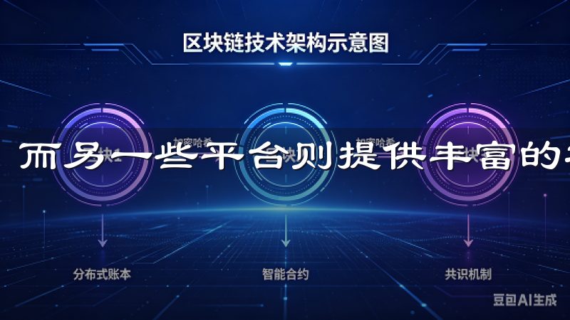 而另一些平台则提供丰富的功能却收取较高的费用。