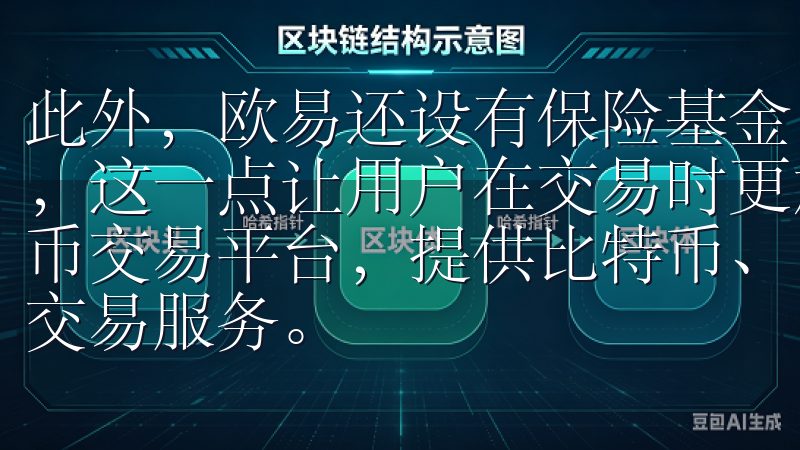 此外，欧易还设有保险基金，用于在极端情况下保护用户的资产，这一点让用户在交易时更加安心欧易官网是全球领先的加密货币交易平台，提供比特币、以太坊等多种数字资产的安全、快速交易服务。