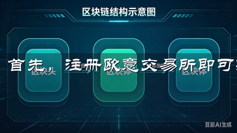 首先，注册欧意交易所即可获得新用户专属奖励。