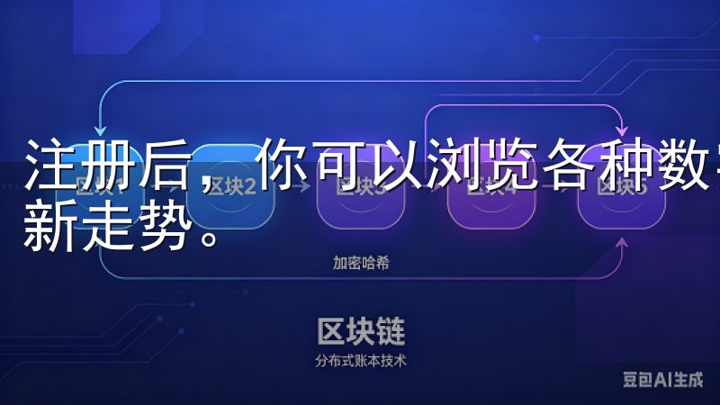 注册后，你可以浏览各种数字货币的市场动态，随时随地了解最新走势。