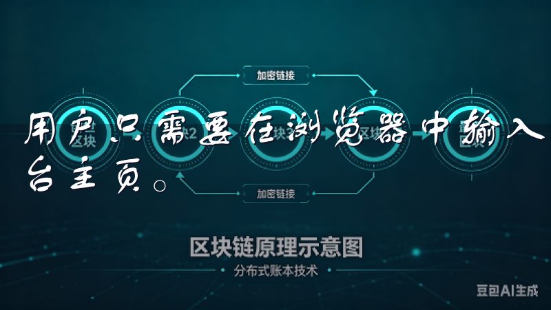 用户只需要在浏览器中输入“OKEX.com”，即可进入平台主页。