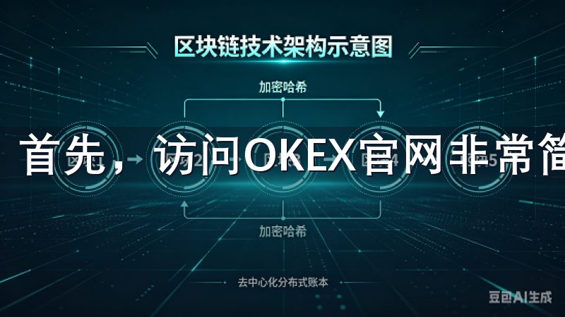 首先，访问OKEX官网非常简单。