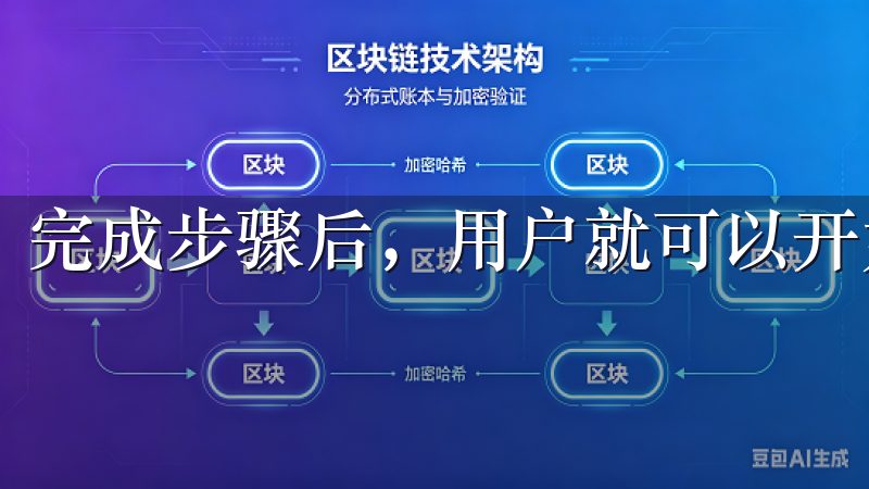 完成步骤后，用户就可以开始欧意交易所上愉快地进行交易。
