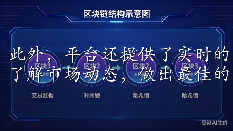 此外，平台还提供了实时的市场行情和交易数据，帮助用户及时了解市场动态，做出最佳的交易决策。