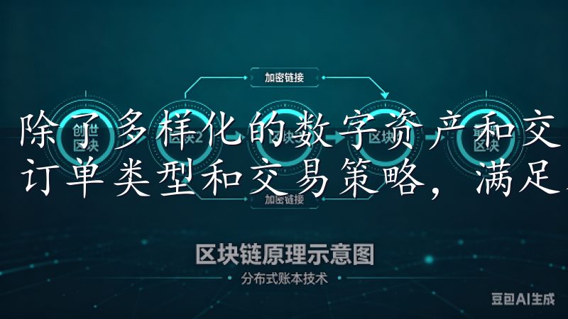 除了多样化的数字资产和交易对，欧交易所APP还提供了多种订单类型和交易策略，满足不同用户的需求。