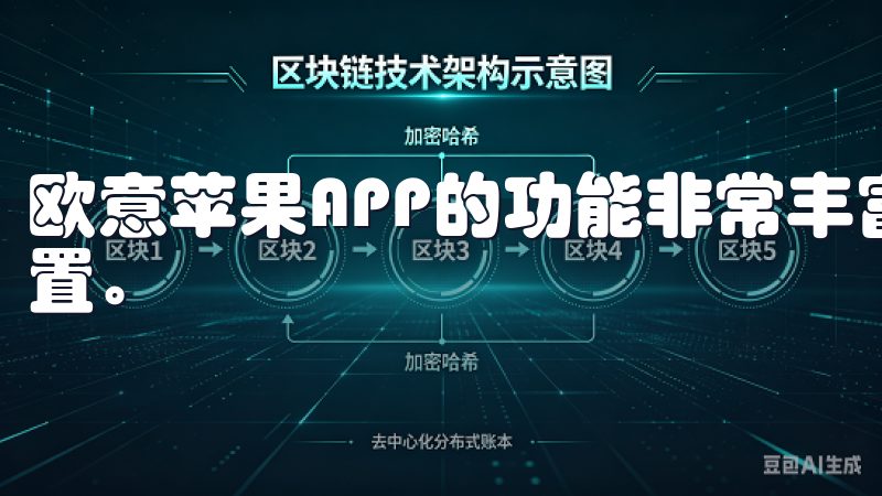 欧意苹果APP的功能非常丰富，我最喜欢的是它的智能场景设置。