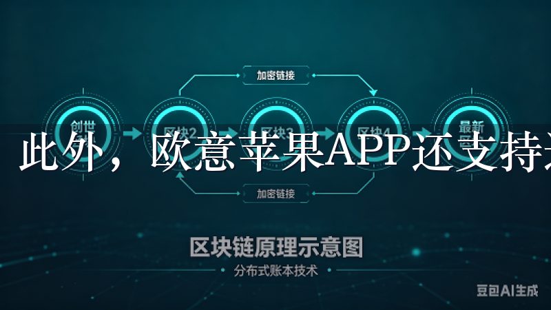此外，欧意苹果APP还支持远程控制。