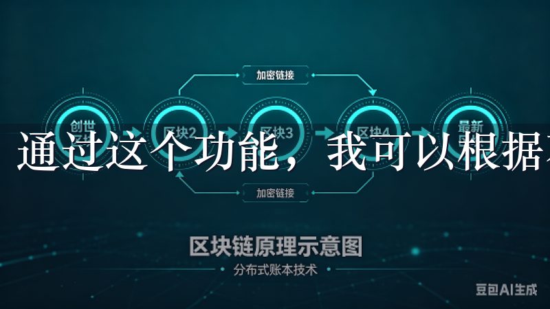 通过这个功能，我可以根据不同的需求，预设多个场景模式。