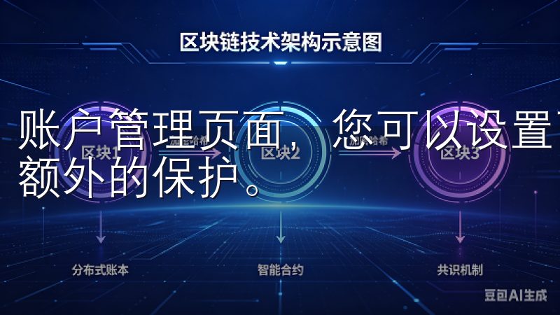 账户管理页面，您可以设置两步验证功能，这将为您的账户提供额外的保护。