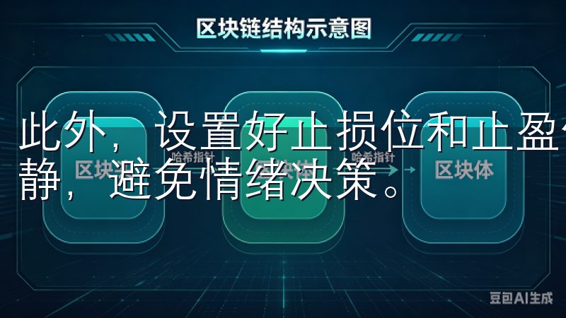 此外，设置好止损位和止盈位，可以帮助你在市场波动中保持冷静，避免情绪决策。