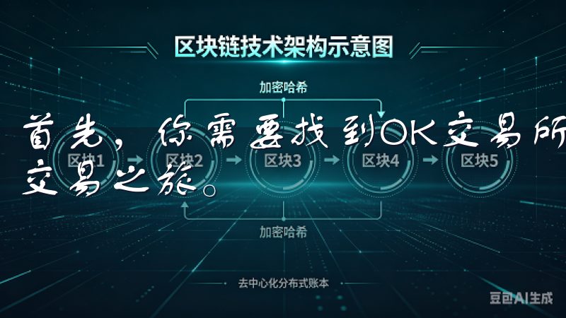 首先，你需要找到OK交易所的下载链接，轻松获取并开始你的交易之旅。