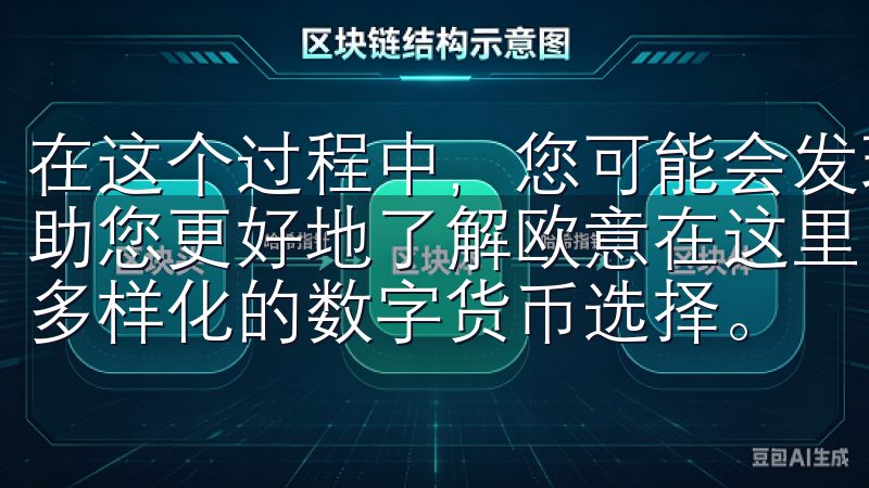 在这个过程中，您可能会发现网站提供了丰富的信息和资源，帮助您更好地了解欧意在这里，您将体验到安全可靠的交易环境和多样化的数字货币选择。