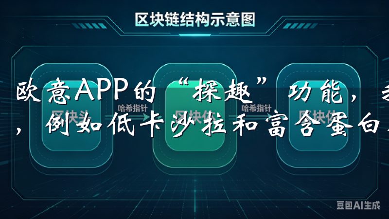 欧意APP的“探趣”功能，我逐渐找到了自己喜欢的健康食谱，例如低卡沙拉和富含蛋白质的鸡胸肉。