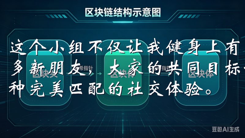 这个小组不仅让我健身上有了更多的坚持动力，也让我结识了许多新朋友，大家的共同目标让我们之间的互动更加紧密，真是一种完美匹配的社交体验。