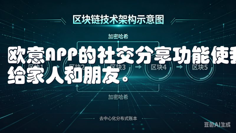 欧意APP的社交分享功能使我轻松地把自己的日程和成就分享给家人和朋友。