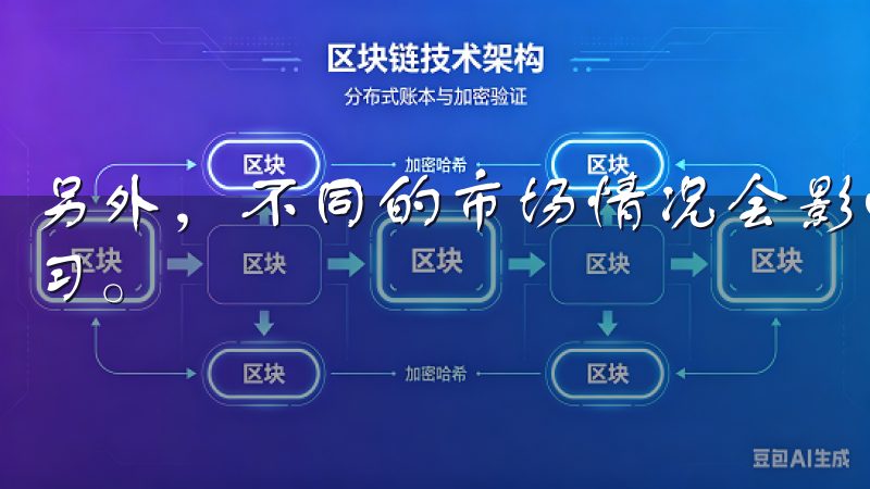 另外，不同的市场情况会影响交易表现，建议多做市场观察和学习。